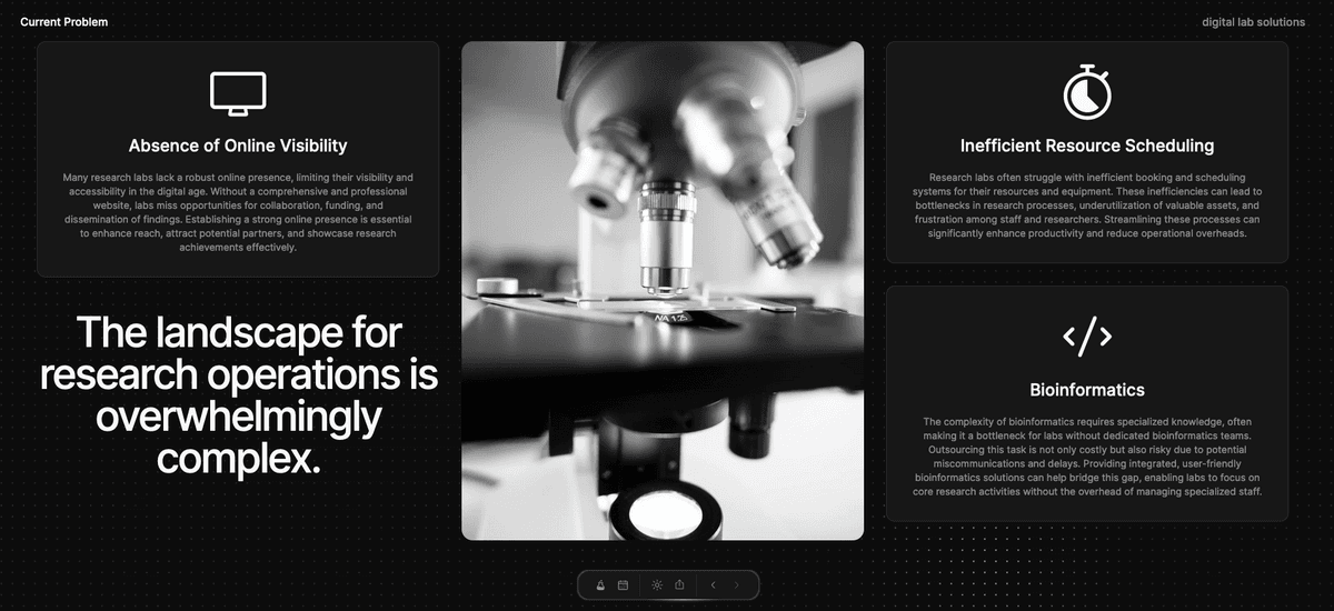 Digital Lab Solutions